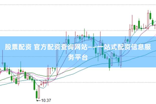 股票配资 官方配资查询网站——一站式配资信息服务平台