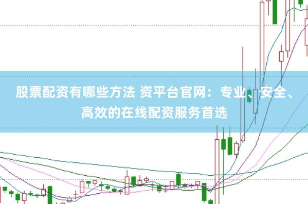 股票配资有哪些方法 资平台官网：专业、安全、高效的在线配资服务首选