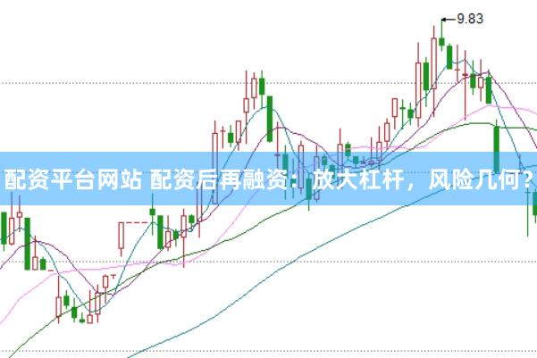 配资平台网站 配资后再融资：放大杠杆，风险几何？