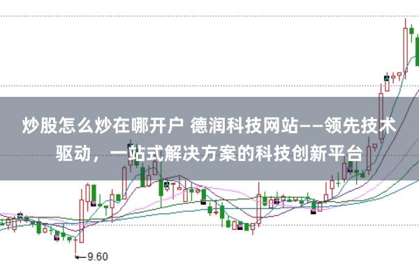 炒股怎么炒在哪开户 德润科技网站——领先技术驱动，一站式解决方案的科技创新平台