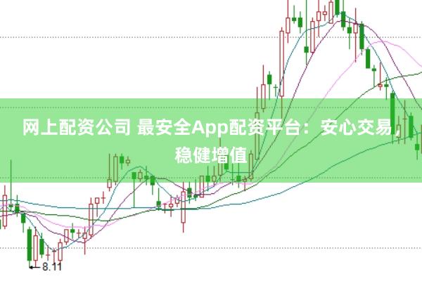 网上配资公司 最安全App配资平台：安心交易，稳健增值