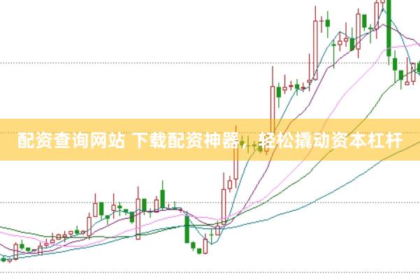 配资查询网站 下载配资神器，轻松撬动资本杠杆