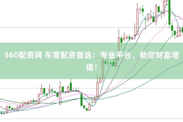 360配资网 东营配资首选：专业平台，助您财富增值！