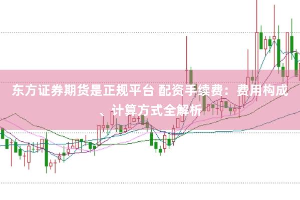 东方证券期货是正规平台 配资手续费：费用构成、计算方式全解析