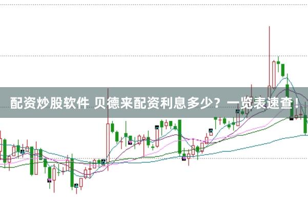 配资炒股软件 贝德来配资利息多少？一览表速查！