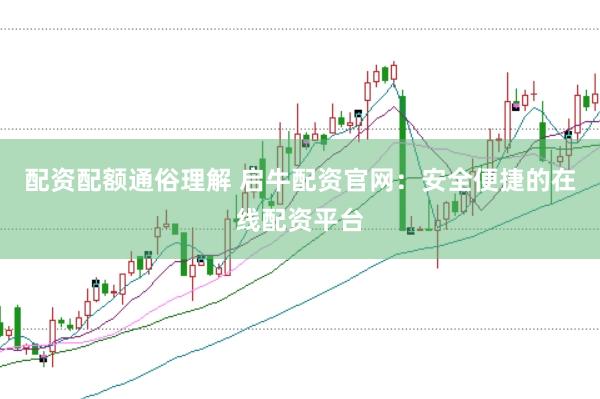配资配额通俗理解 启牛配资官网：安全便捷的在线配资平台