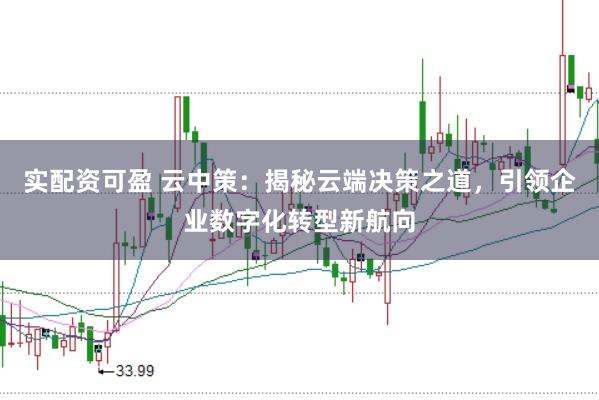 实配资可盈 云中策：揭秘云端决策之道，引领企业数字化转型新航向