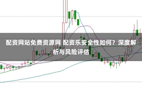 配资网站免费资源网 配资乐安全性如何？深度解析与风险评估