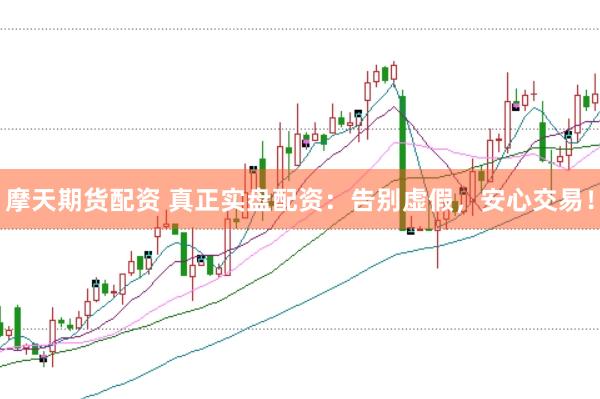 摩天期货配资 真正实盘配资：告别虚假，安心交易！