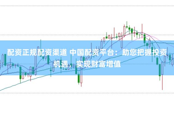 配资正规配资渠道 中国配资平台：助您把握投资机遇，实现财富增值
