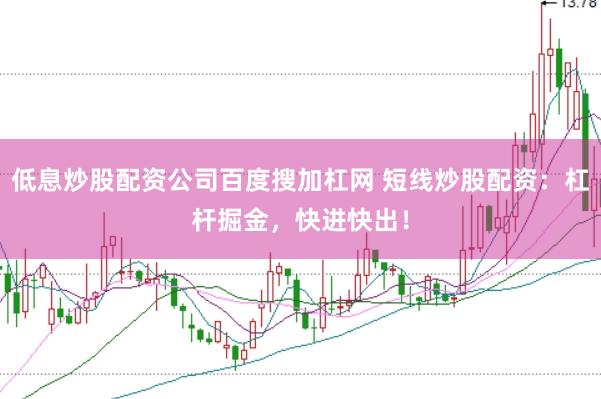 低息炒股配资公司百度搜加杠网 短线炒股配资：杠杆掘金，快进快出！