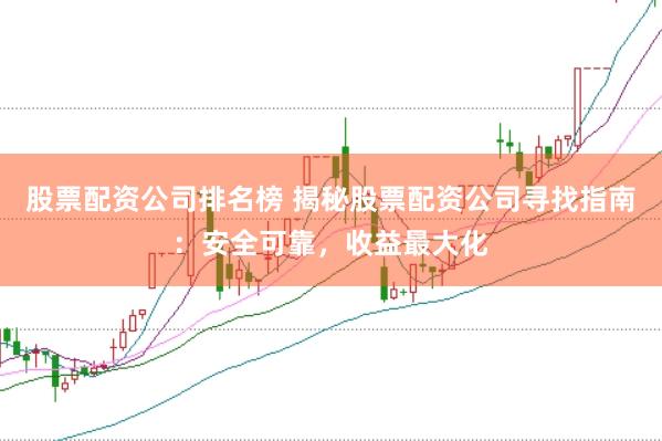 股票配资公司排名榜 揭秘股票配资公司寻找指南：安全可靠，收益最大化