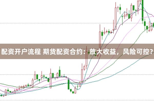 配资开户流程 期货配资合约：放大收益，风险可控？